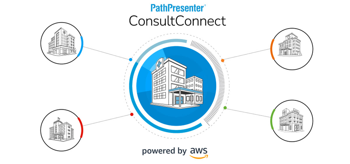 ConsultConnect by PathPresenter